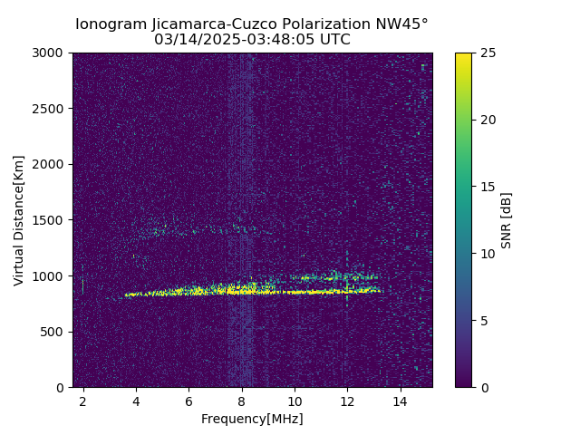 CZWJM_2025073034805_SNR.png