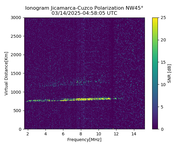 CZWJM_2025073045805_SNR.png