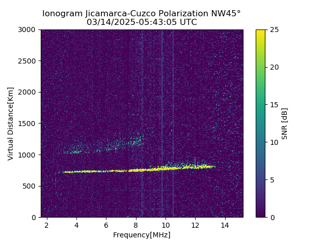 CZWJM_2025073054305_SNR.png