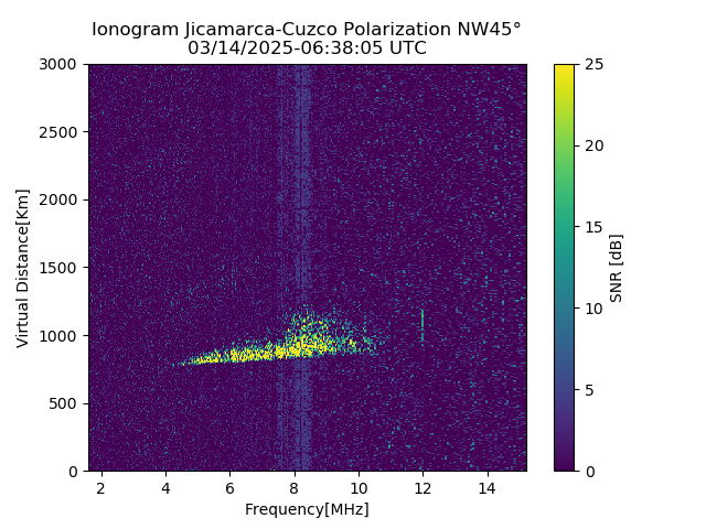 CZWJM_2025073063805_SNR.png