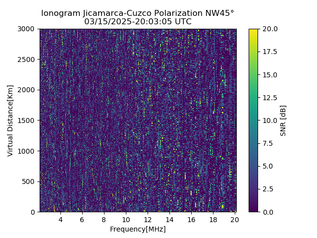 CZWJM_2025074200305_SNR.png