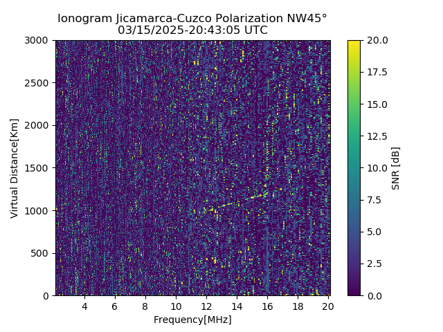 CZWJM_2025074204305_SNR.png