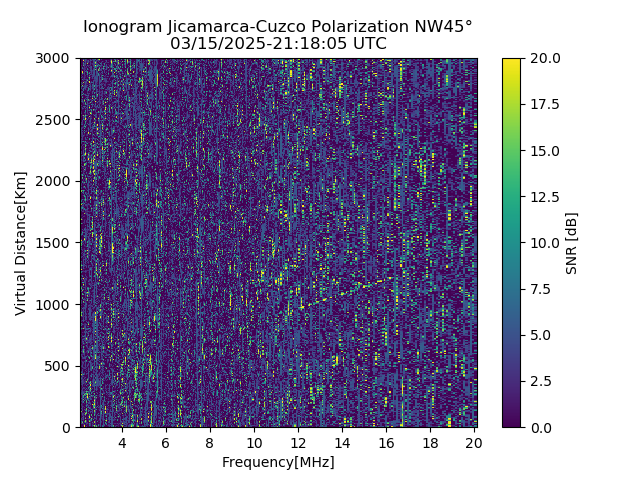 CZWJM_2025074211805_SNR.png