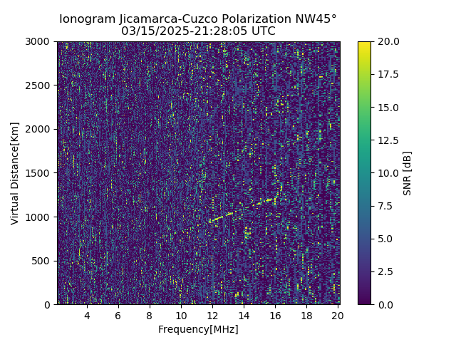 CZWJM_2025074212805_SNR.png
