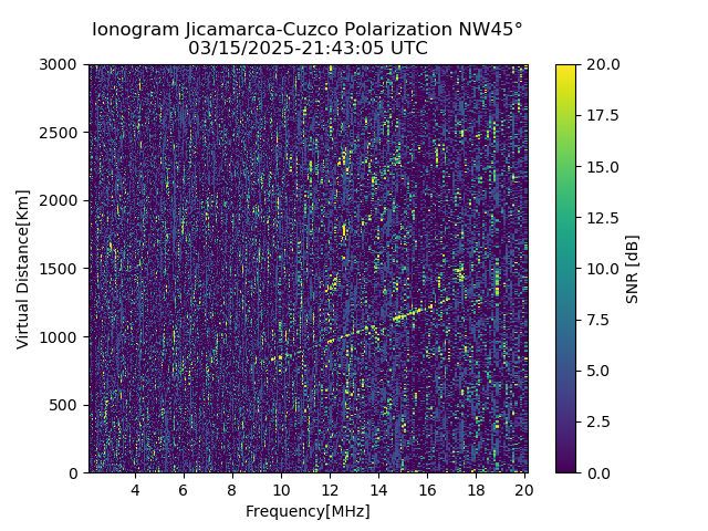 CZWJM_2025074214305_SNR.png
