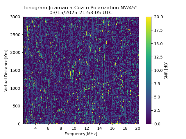 CZWJM_2025074215305_SNR.png
