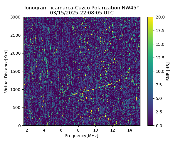 CZWJM_2025074220805_SNR.png
