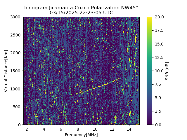 CZWJM_2025074222305_SNR.png