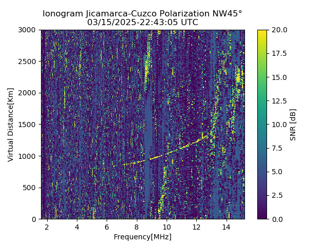 CZWJM_2025074224305_SNR.png