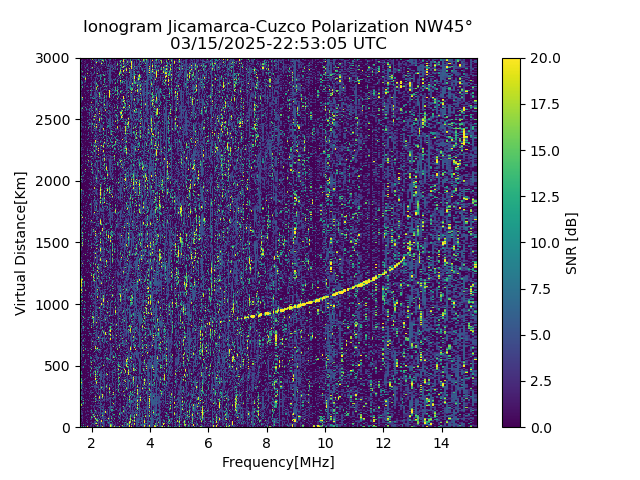 CZWJM_2025074225305_SNR.png
