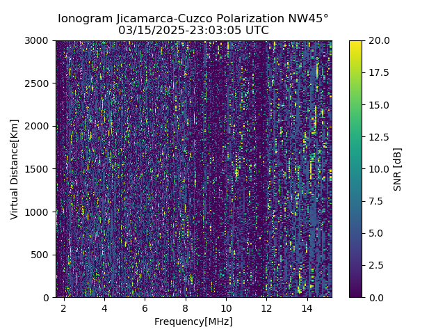 CZWJM_2025074230305_SNR.png