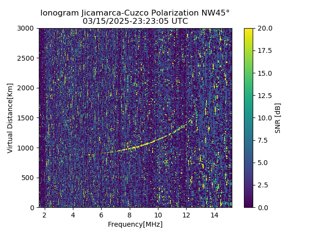 CZWJM_2025074232305_SNR.png