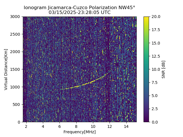 CZWJM_2025074232805_SNR.png