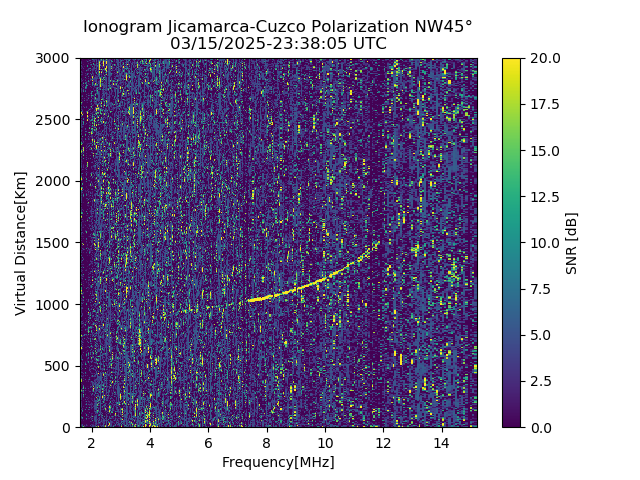 CZWJM_2025074233805_SNR.png