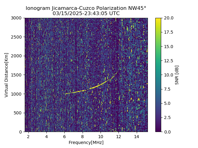 CZWJM_2025074234305_SNR.png