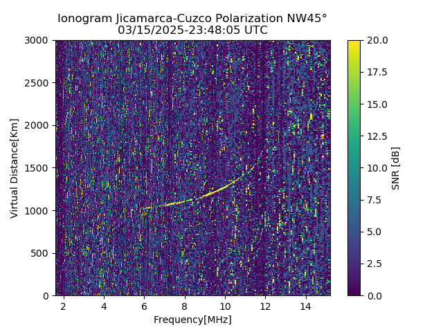 CZWJM_2025074234805_SNR.png