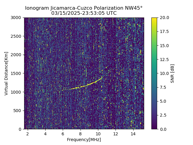 CZWJM_2025074235305_SNR.png