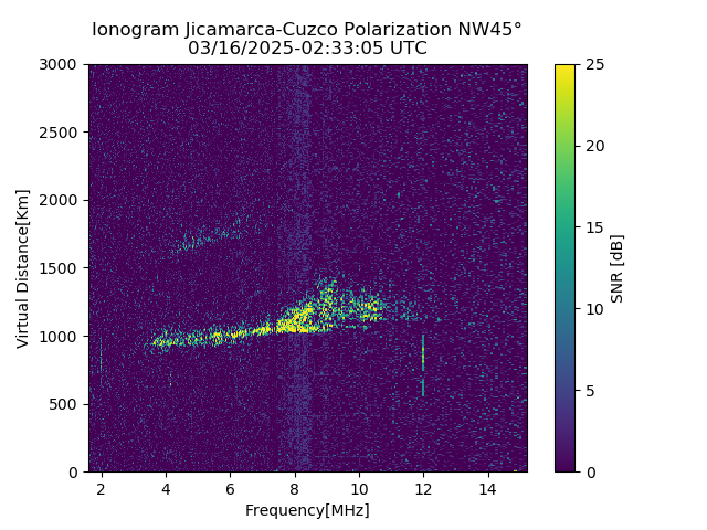 CZWJM_2025075023305_SNR.png