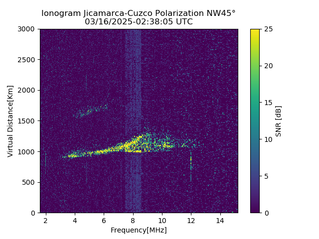 CZWJM_2025075023805_SNR.png