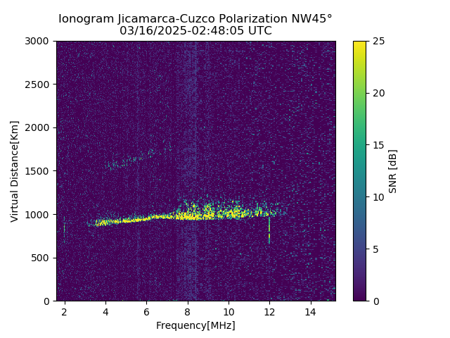 CZWJM_2025075024805_SNR.png