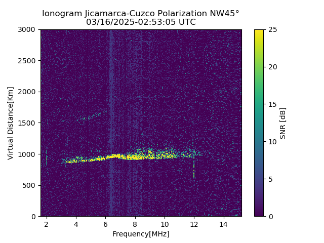 CZWJM_2025075025305_SNR.png