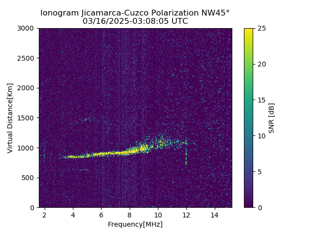CZWJM_2025075030805_SNR.png