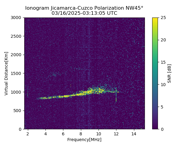 CZWJM_2025075031305_SNR.png