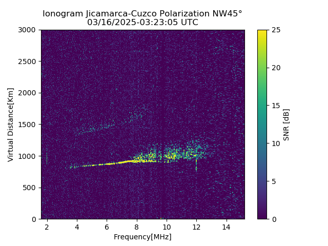 CZWJM_2025075032305_SNR.png