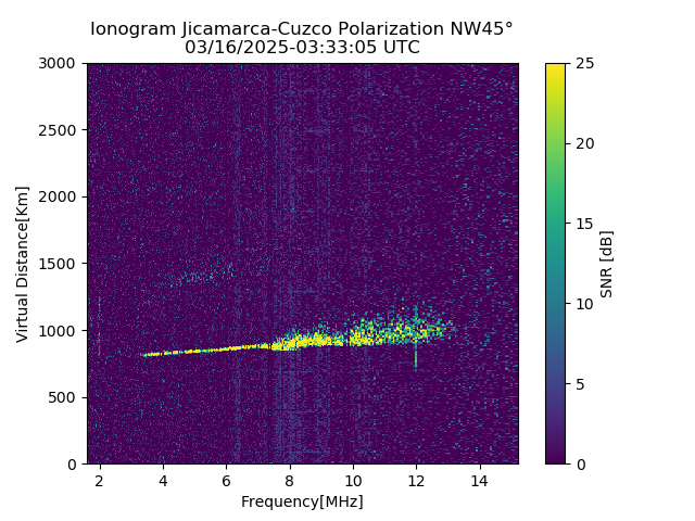 CZWJM_2025075033305_SNR.png