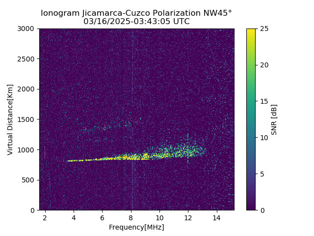 CZWJM_2025075034305_SNR.png