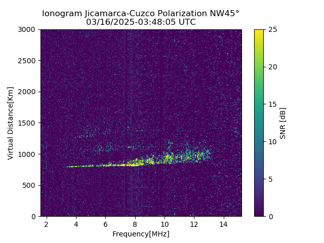 CZWJM_2025075034805_SNR.png