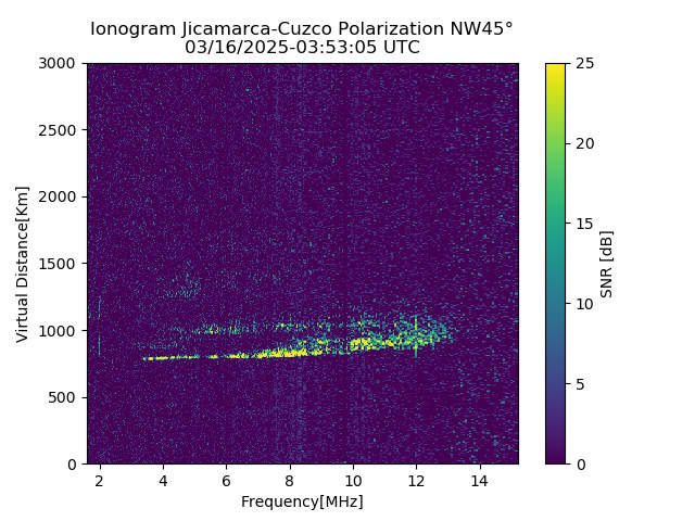 CZWJM_2025075035305_SNR.png