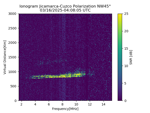 CZWJM_2025075040805_SNR.png