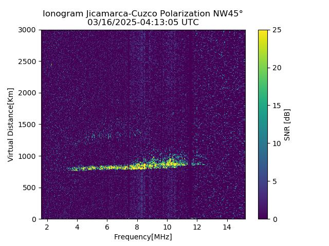 CZWJM_2025075041305_SNR.png