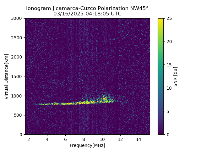 CZWJM_2025075041805_SNR.png