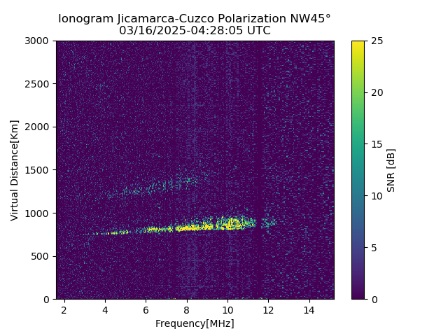 CZWJM_2025075042805_SNR.png
