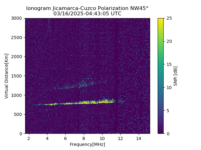CZWJM_2025075044305_SNR.png