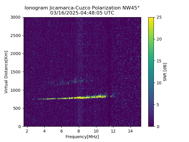 CZWJM_2025075044805_SNR.png