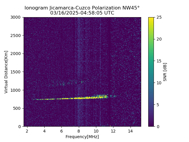 CZWJM_2025075045805_SNR.png