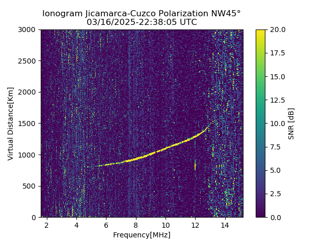 CZWJM_2025075223805_SNR.png
