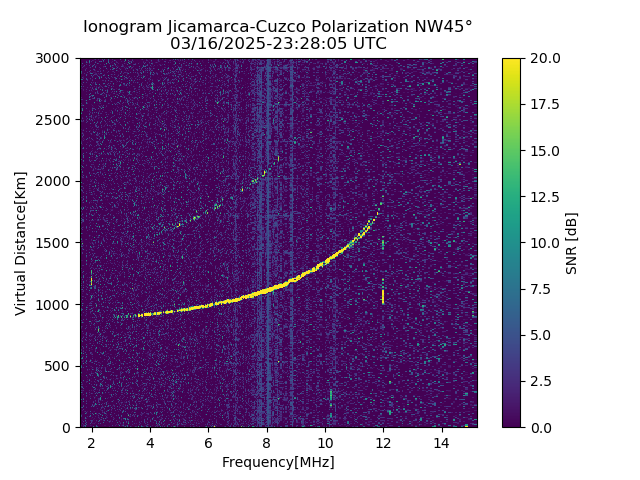 CZWJM_2025075232805_SNR.png