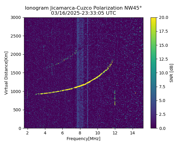 CZWJM_2025075233305_SNR.png