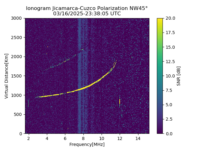 CZWJM_2025075233805_SNR.png