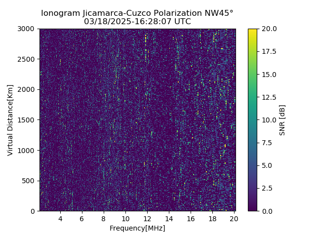 CZWJM_2025077162807_SNR.png