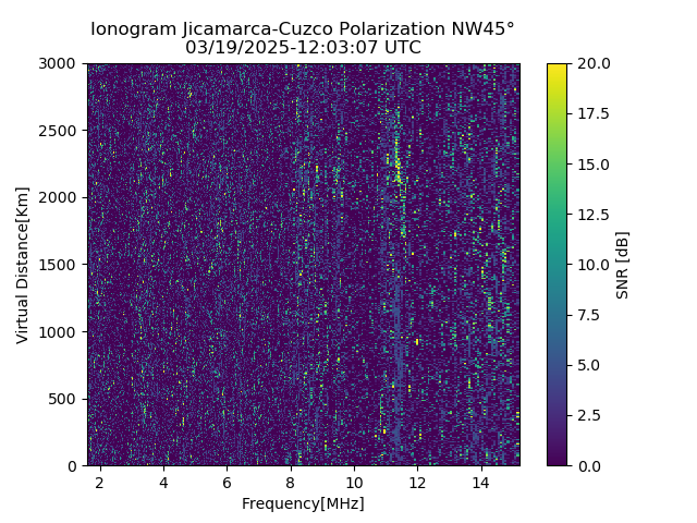 CZWJM_2025078120307_SNR.png