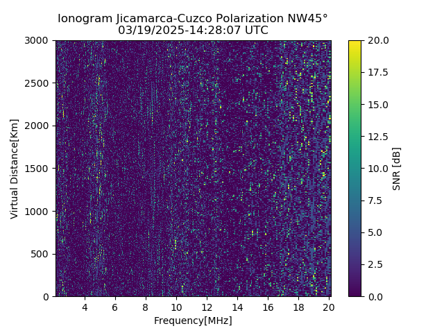 CZWJM_2025078142807_SNR.png