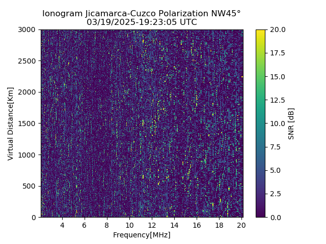 CZWJM_2025078192305_SNR.png