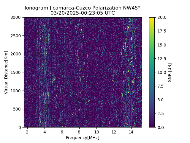 CZWJM_2025079002305_SNR.png