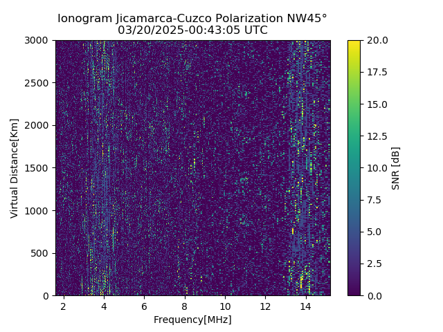 CZWJM_2025079004305_SNR.png