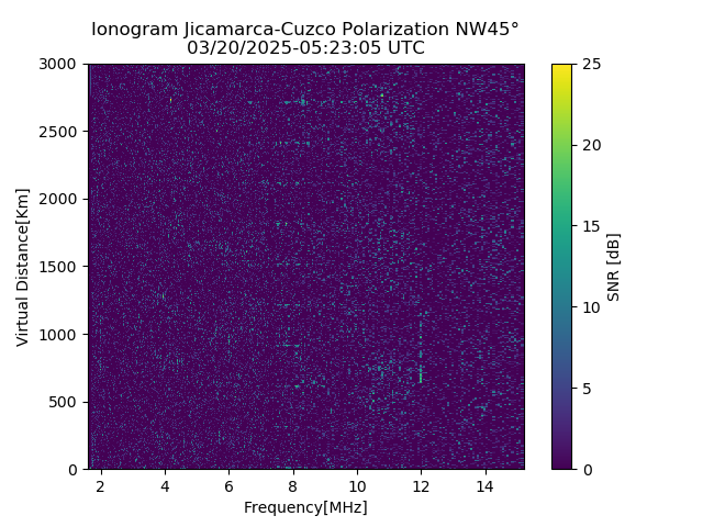 CZWJM_2025079052305_SNR.png